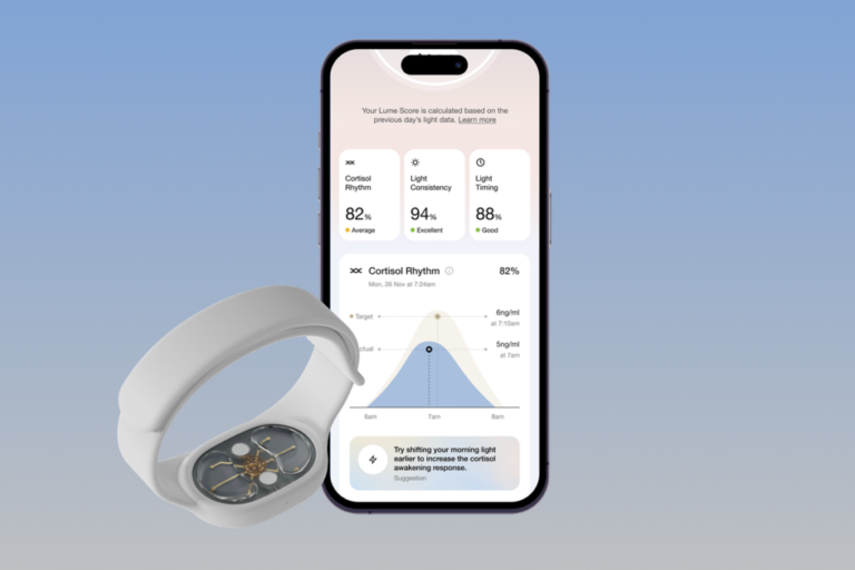 Startup desenvolve dispositivo que entende seus hormônios pelo suor